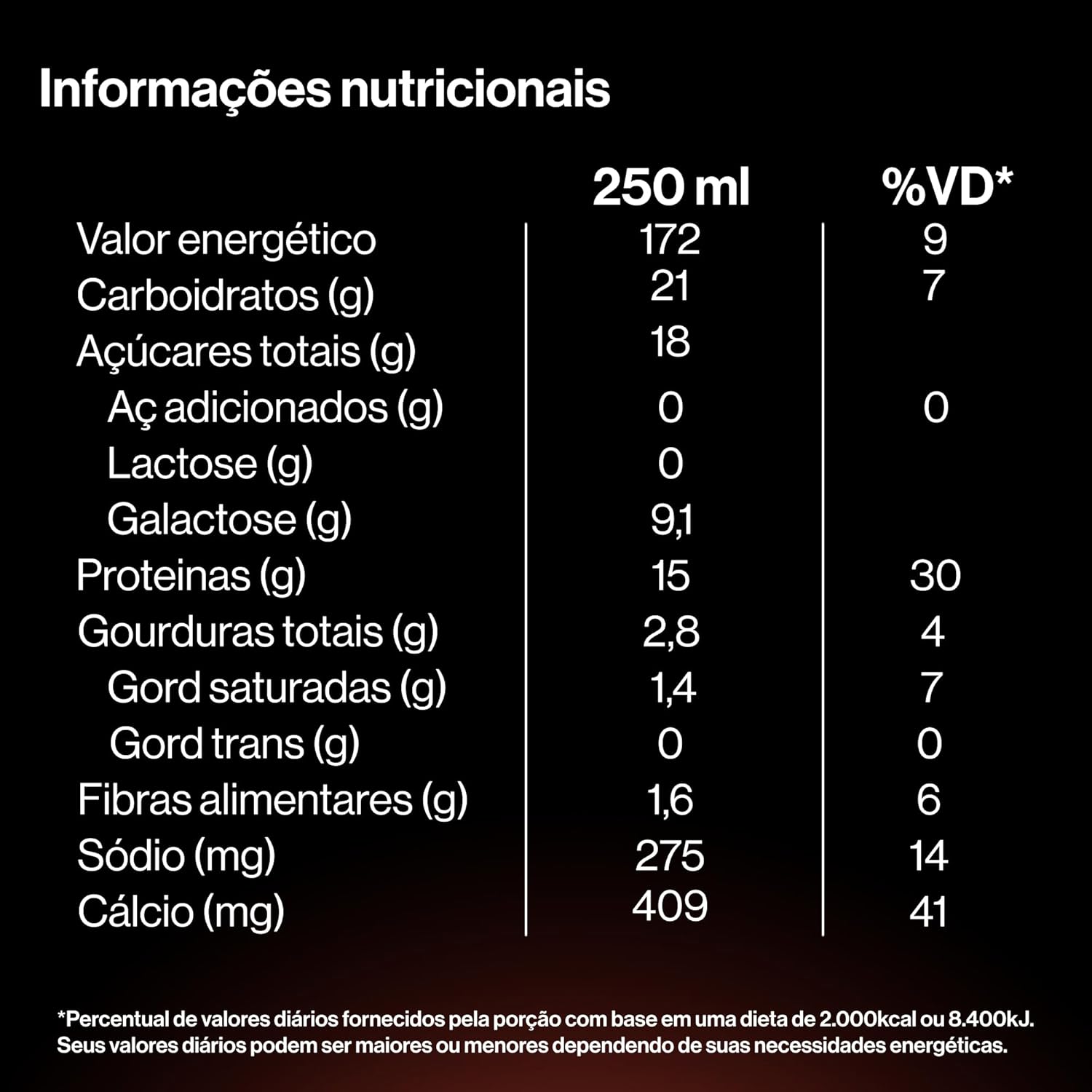 Pack YoPRO Bebida Láctea UHT Chocolate 15g de proteínas 250ml - 24 unidades