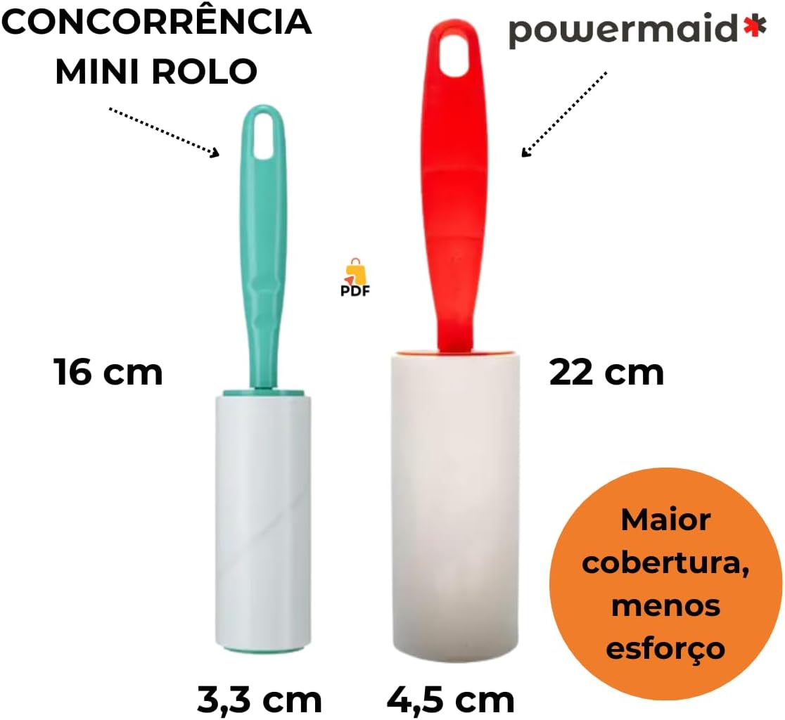 Kit 2 Rolos Tira Pelo Pet Cabelo Bolinha Roupa Sofá Adesivo Removedor Mais 4 Refil Total 180 Folhas