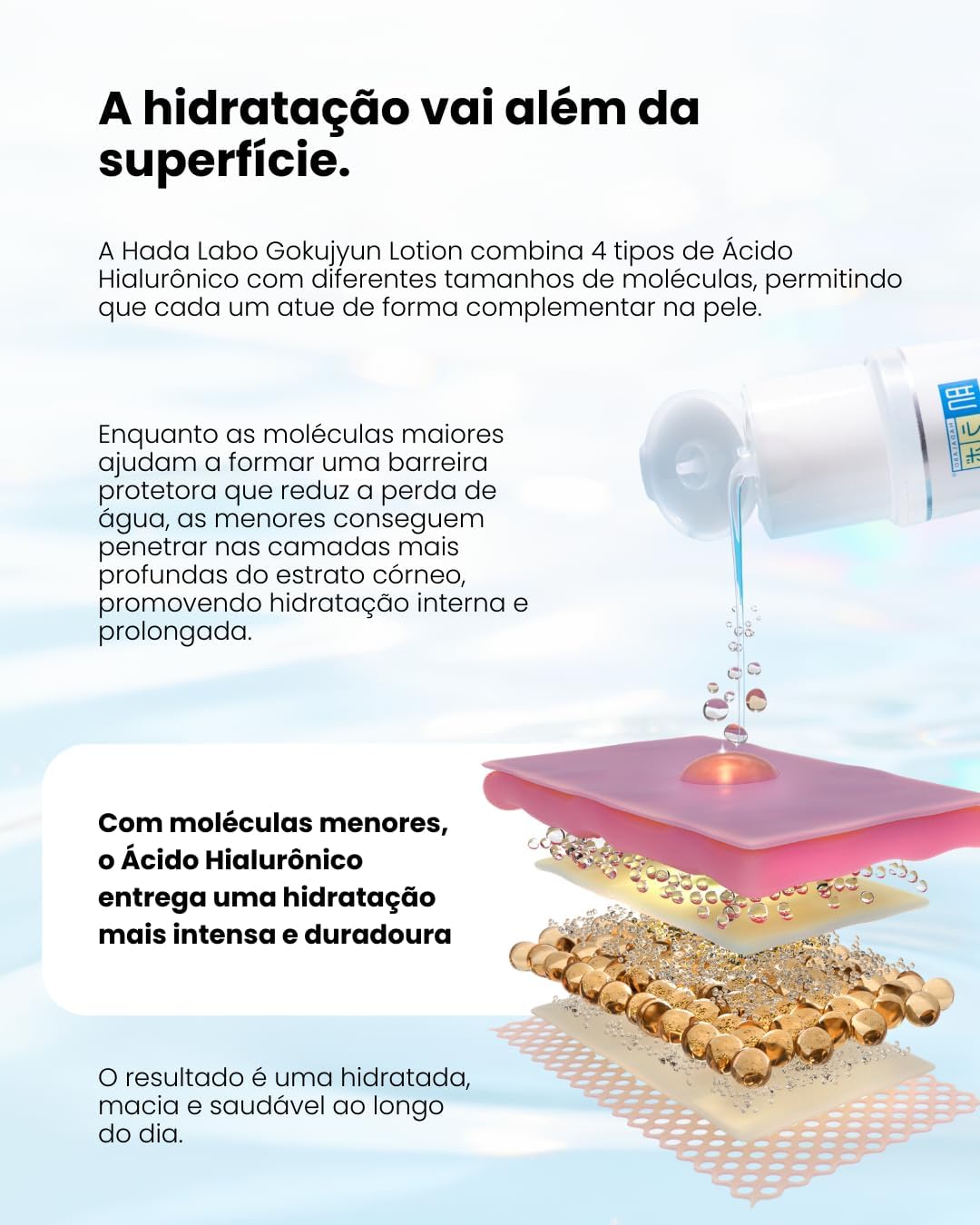 Hada Labo® Gokujyun Lotion – Loção Hidratante facial com Ácido Hialurônico fermentado com lactobacilos 170ml