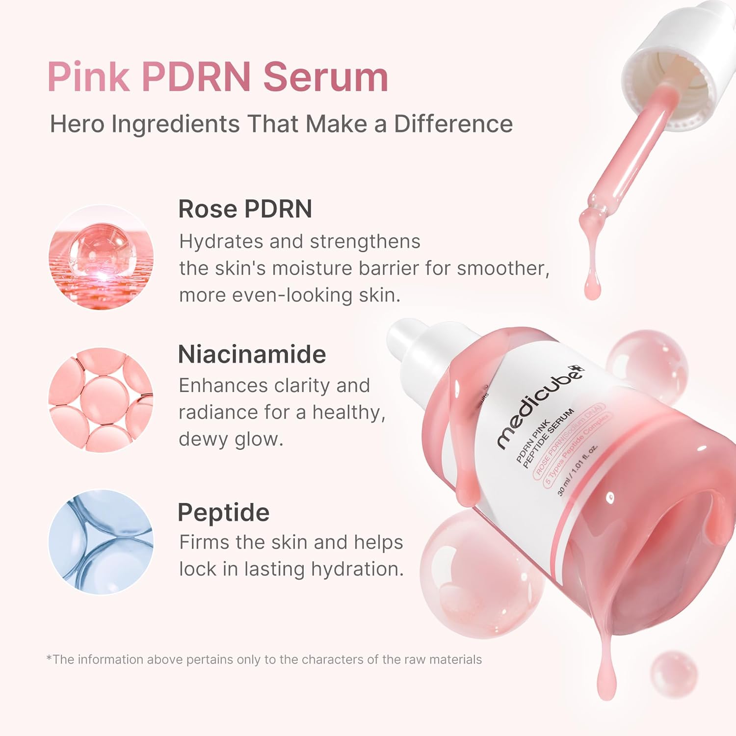 m.edicube PDRN Pink Serum, Pink glow serum, Hidratante & Firmador, Tom de Pele Irregular, Pele| 1,01 fl.oz. (1,01 fl.oz., Rose PDRN (Vegano))