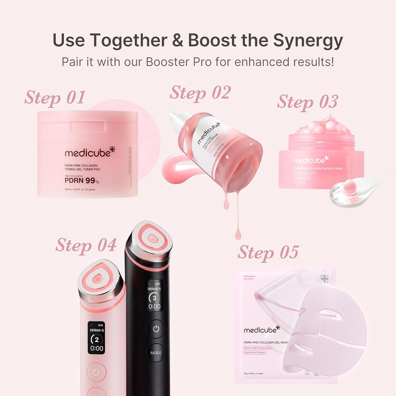 m.edicube PDRN Pink Serum, Pink glow serum, Hidratante & Firmador, Tom de Pele Irregular, Pele| 1,01 fl.oz. (1,01 fl.oz., Rose PDRN (Vegano))