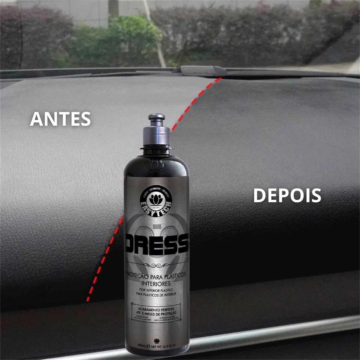 Dress Protetor Revitalizador De Plástico Automotivo Easytech
